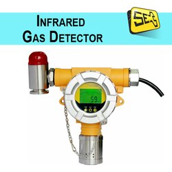 Infrared Gas Detector